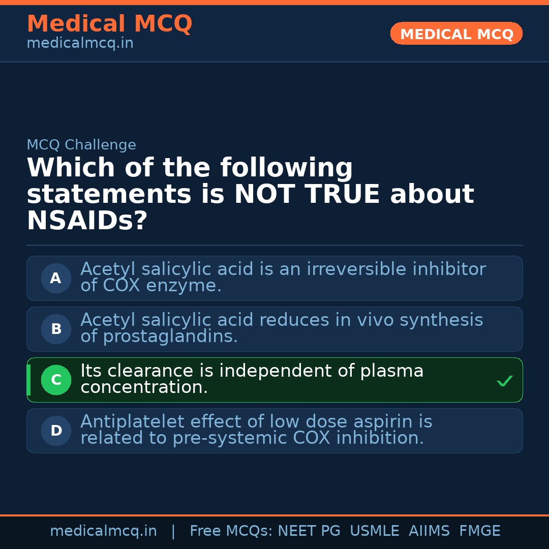 MCQ share card