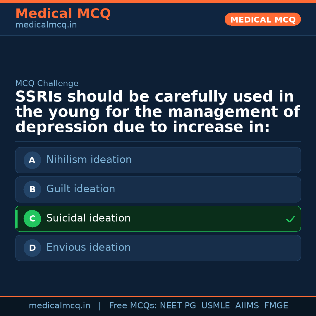 MCQ share card
