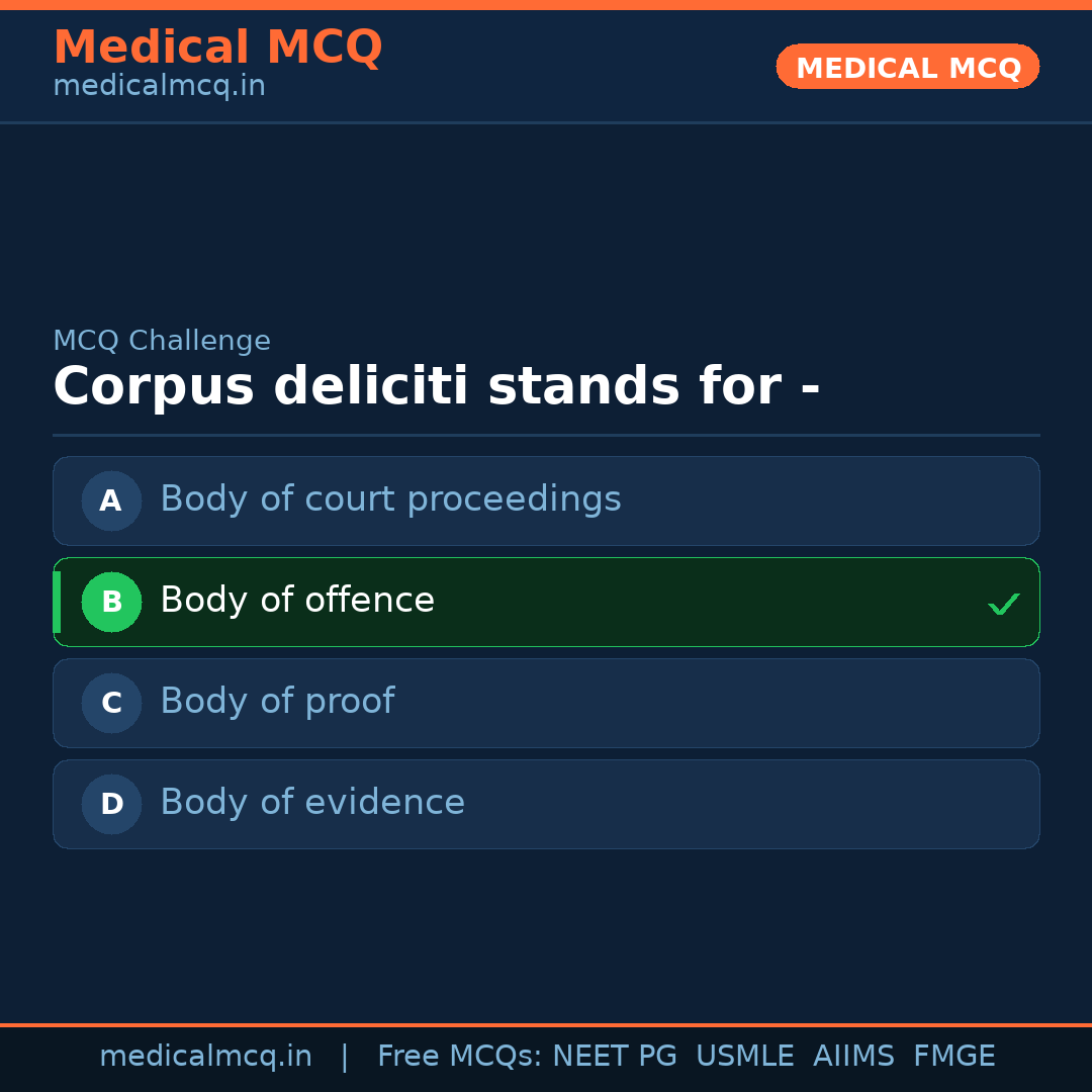MCQ share card