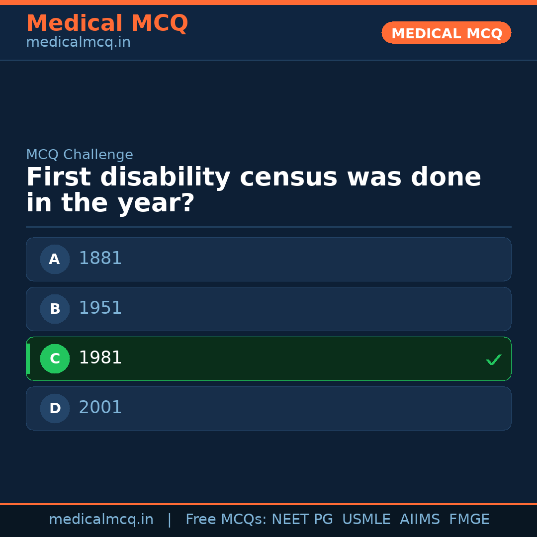 MCQ share card
