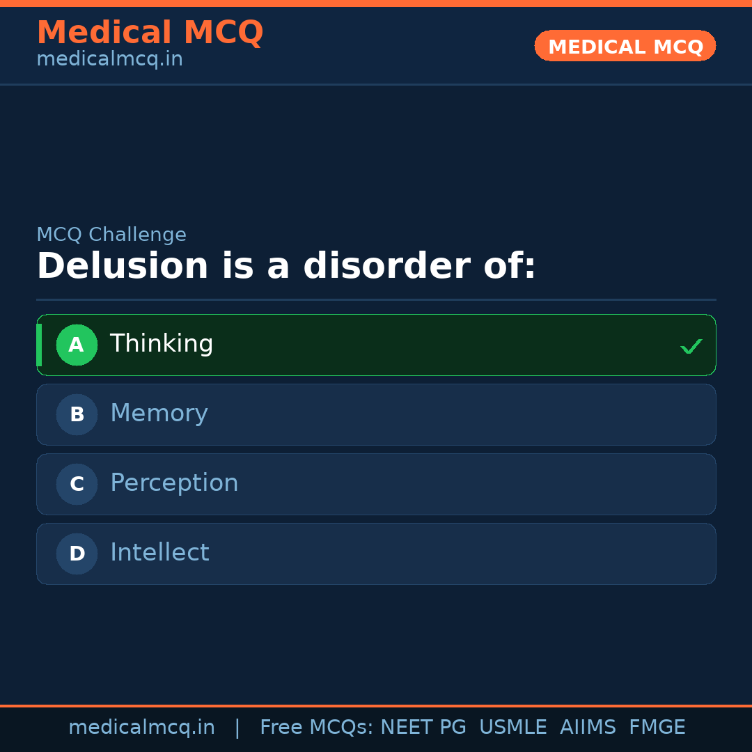 MCQ share card