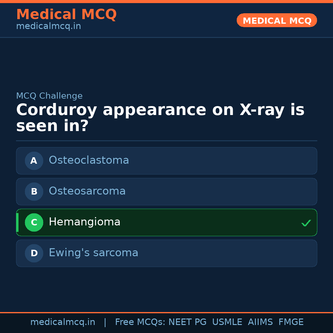 MCQ share card