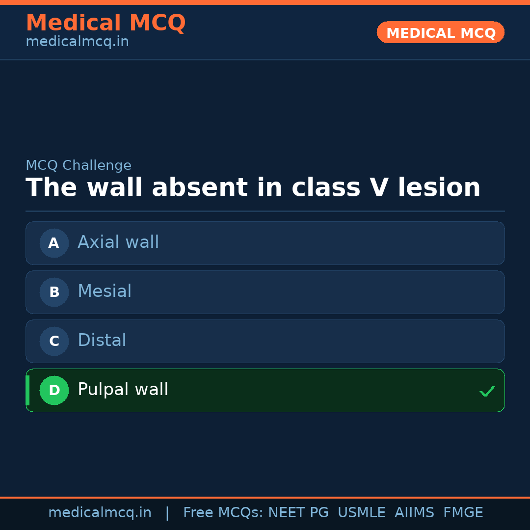 MCQ share card