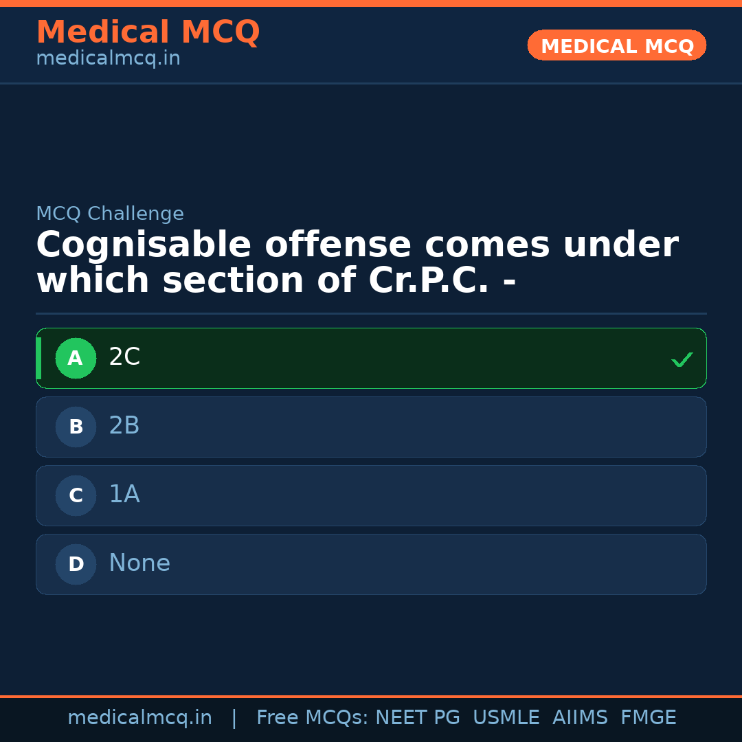 MCQ share card