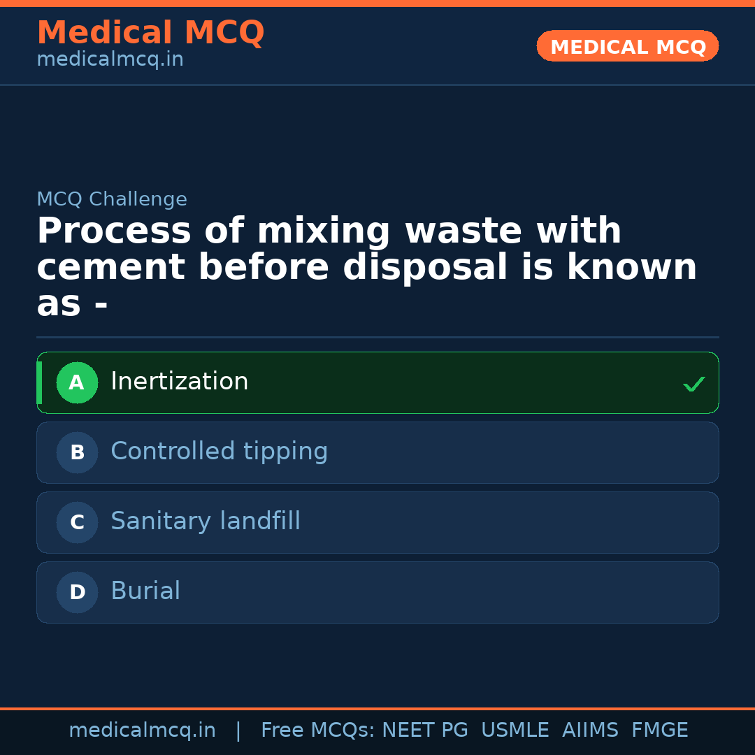 MCQ share card