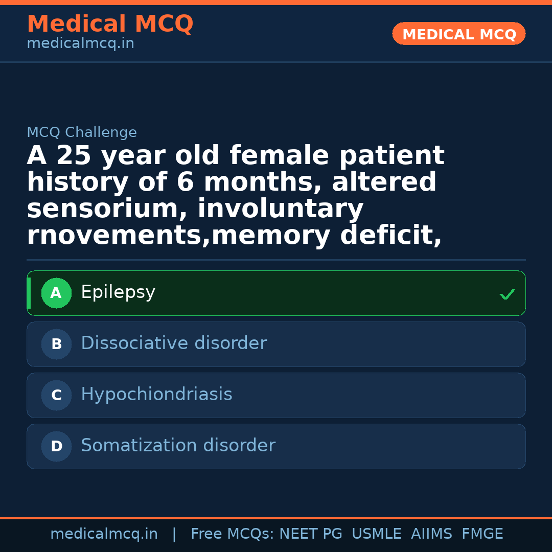 MCQ share card