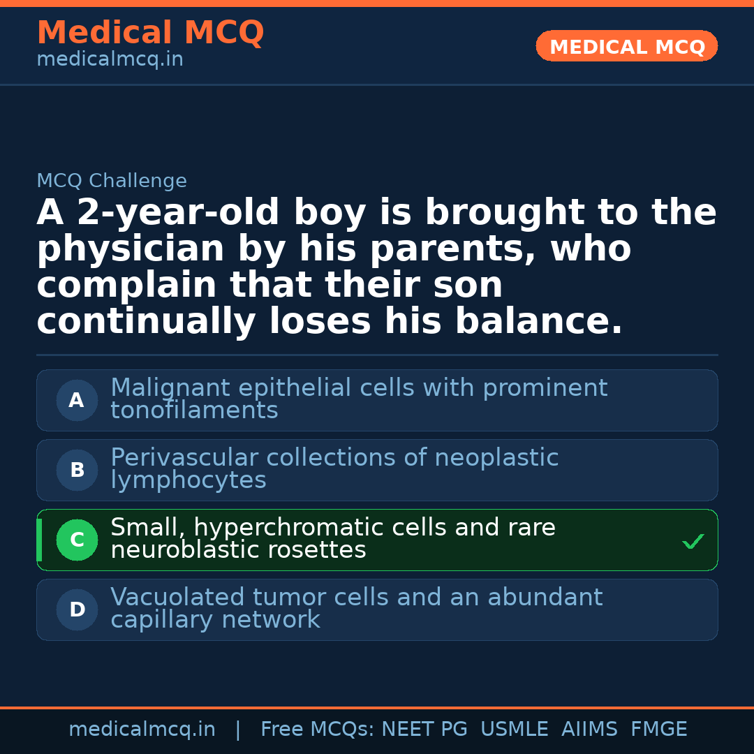 MCQ share card