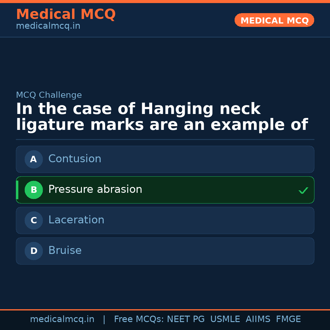 MCQ share card