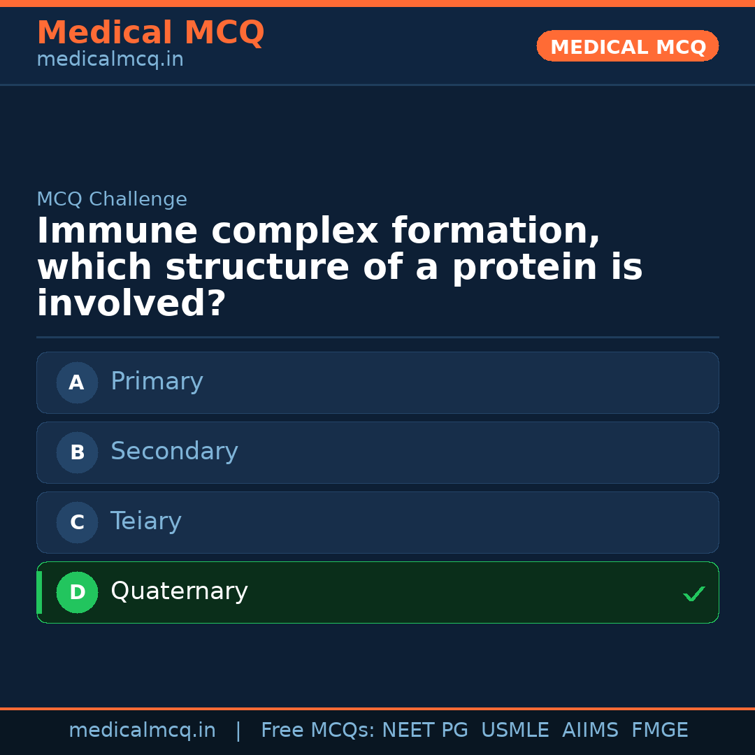 MCQ share card