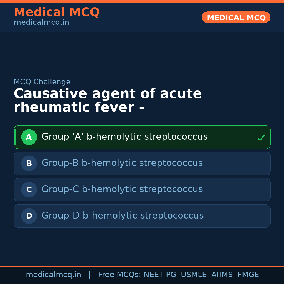MCQ share card