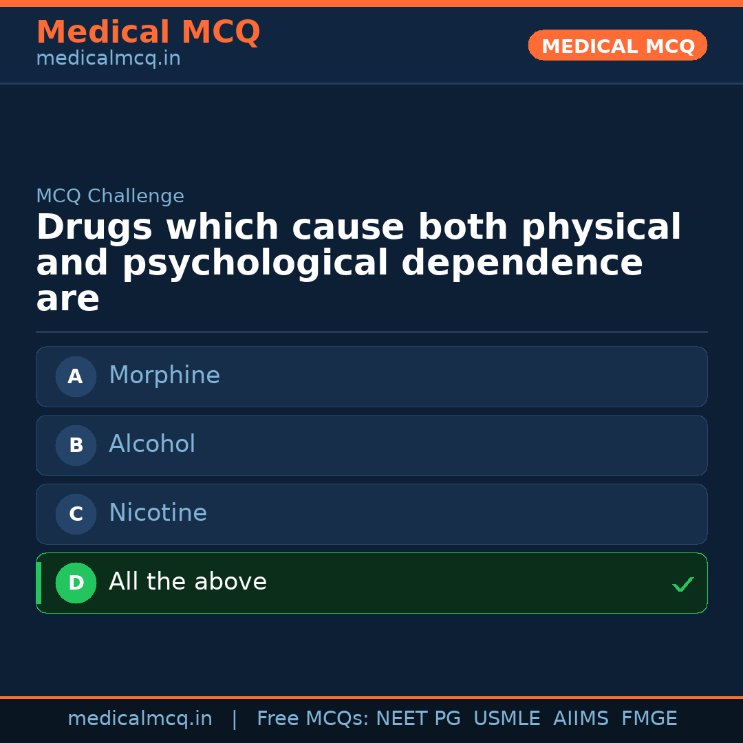 MCQ share card