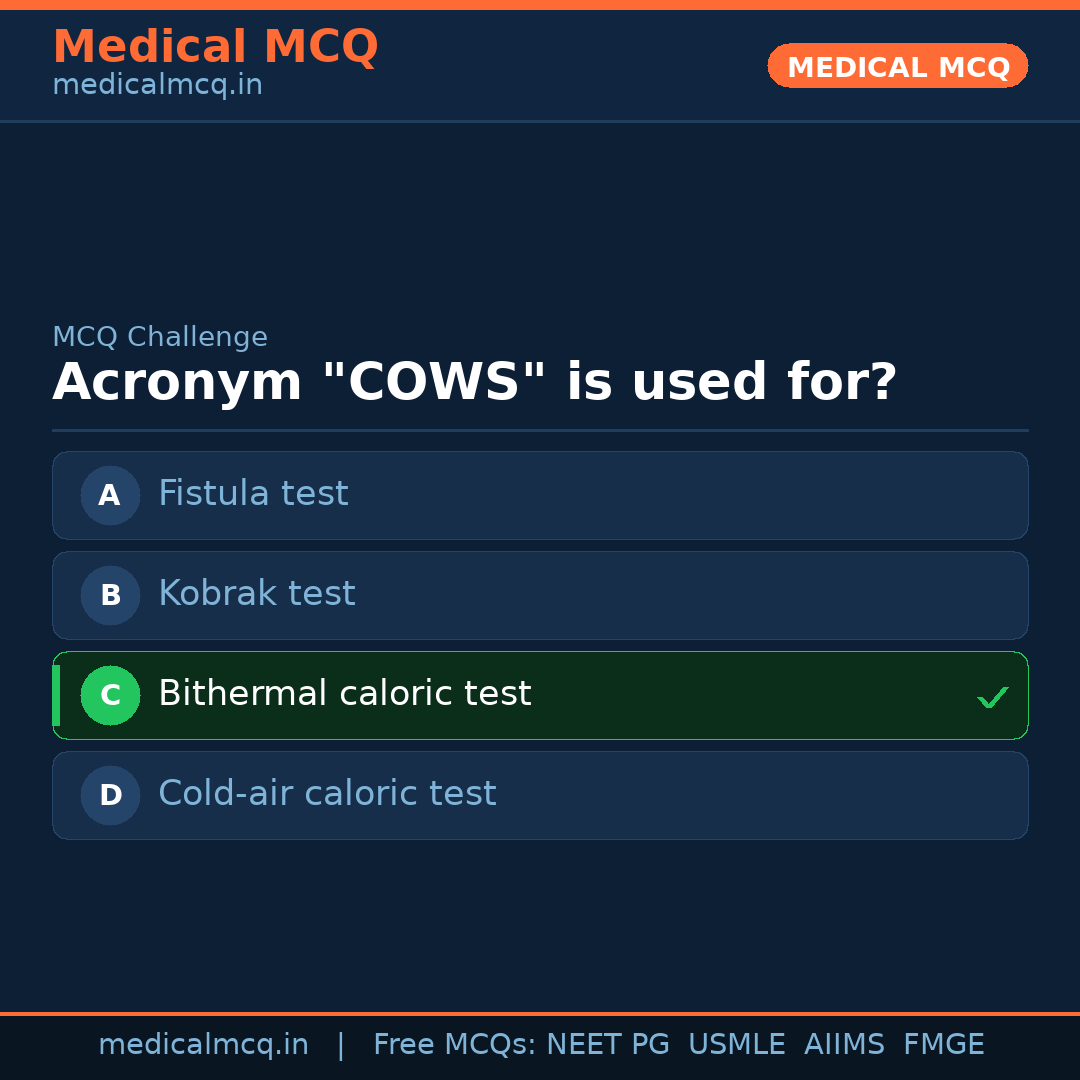 MCQ share card