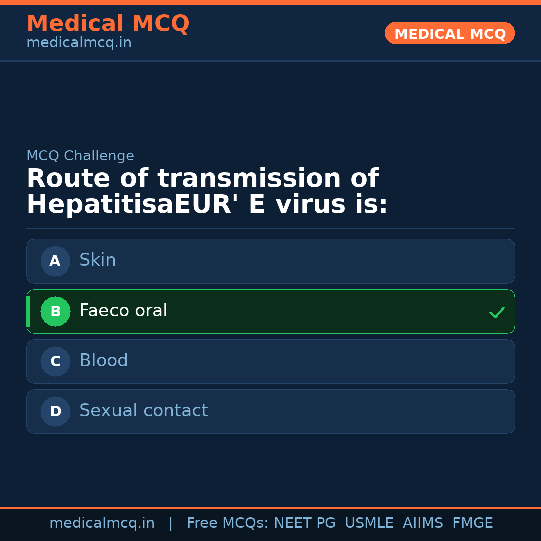 MCQ share card