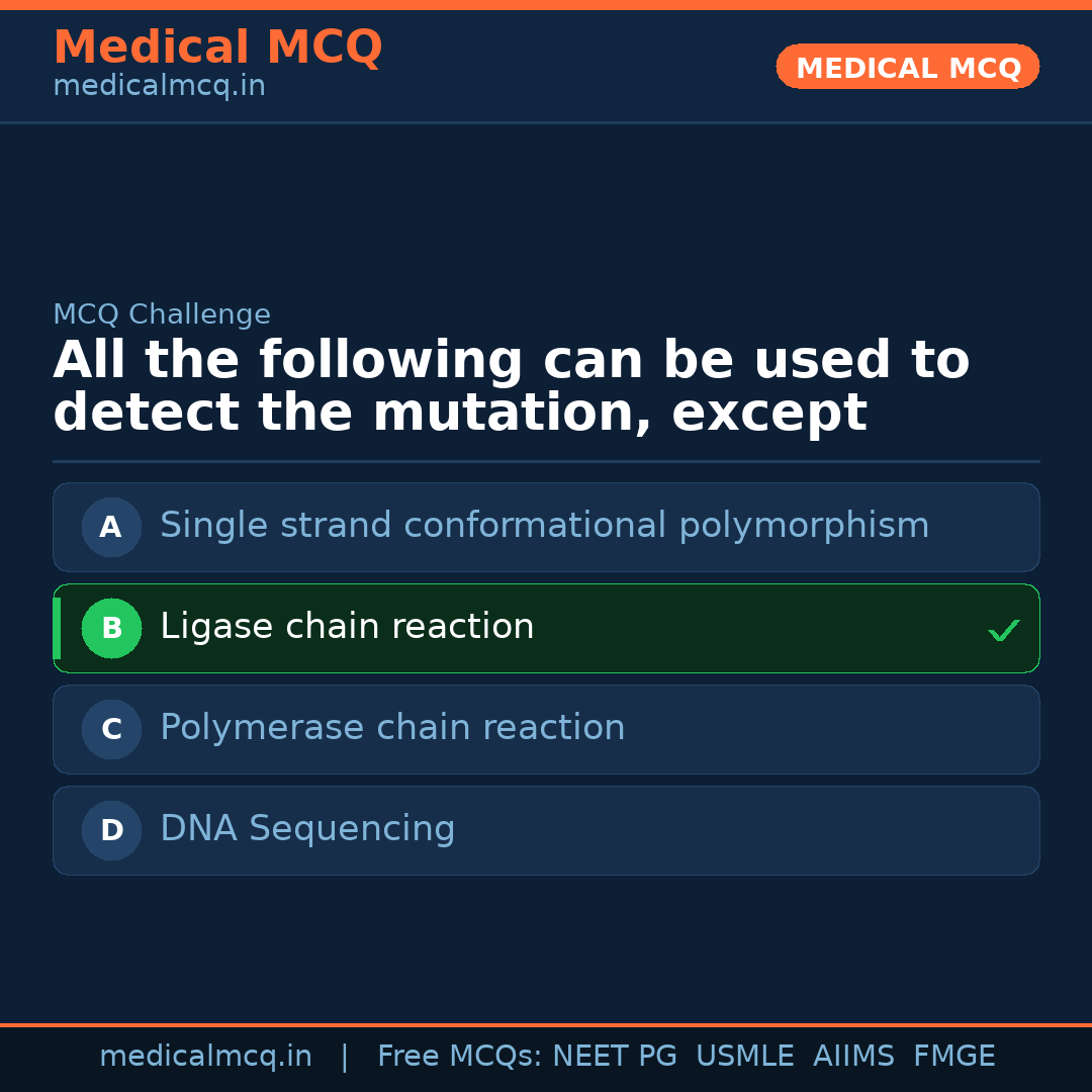 MCQ share card