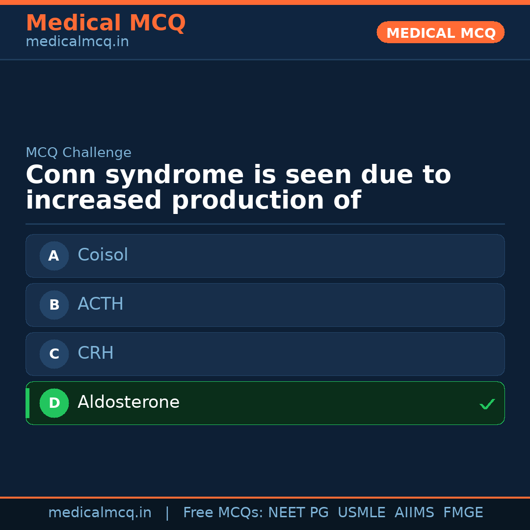 MCQ share card