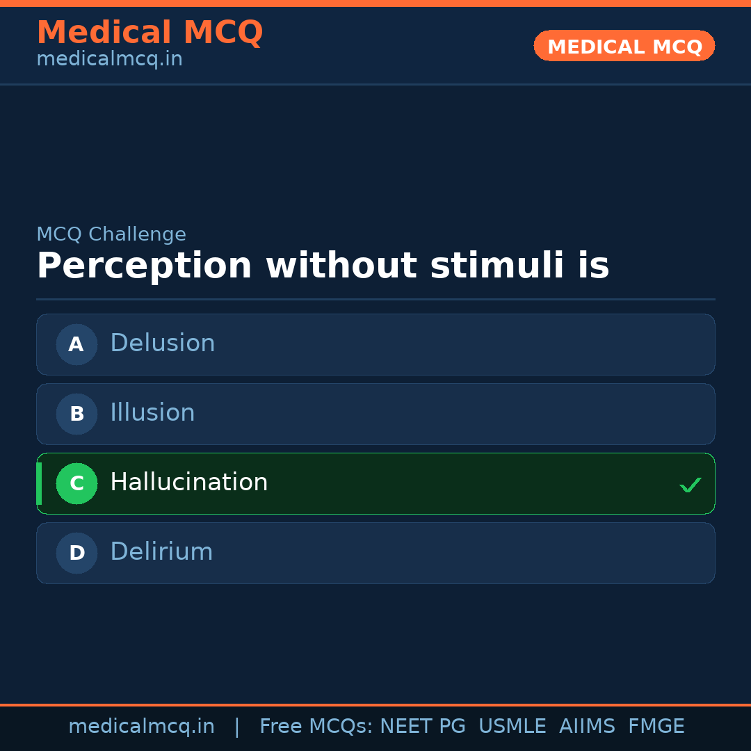MCQ share card