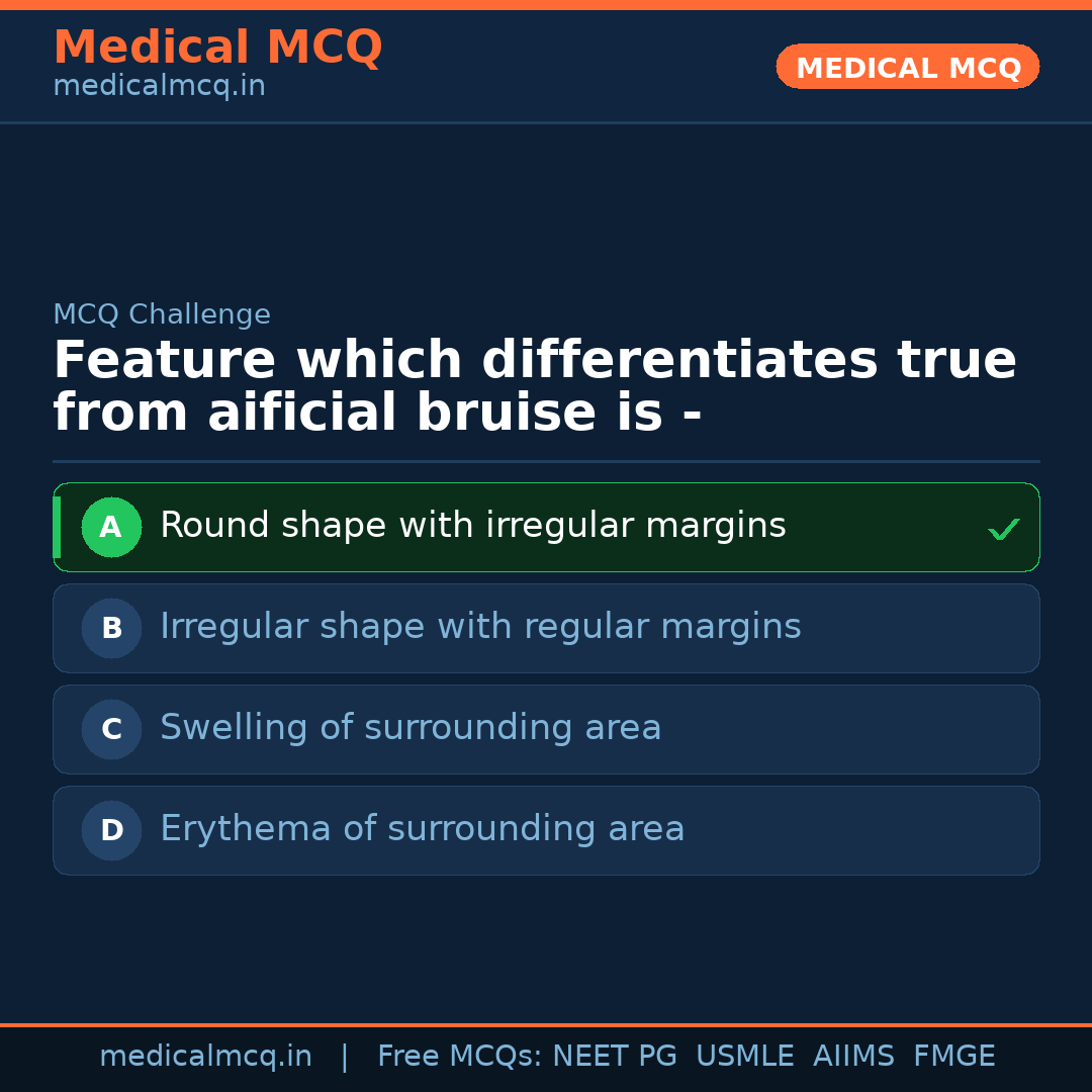 MCQ share card