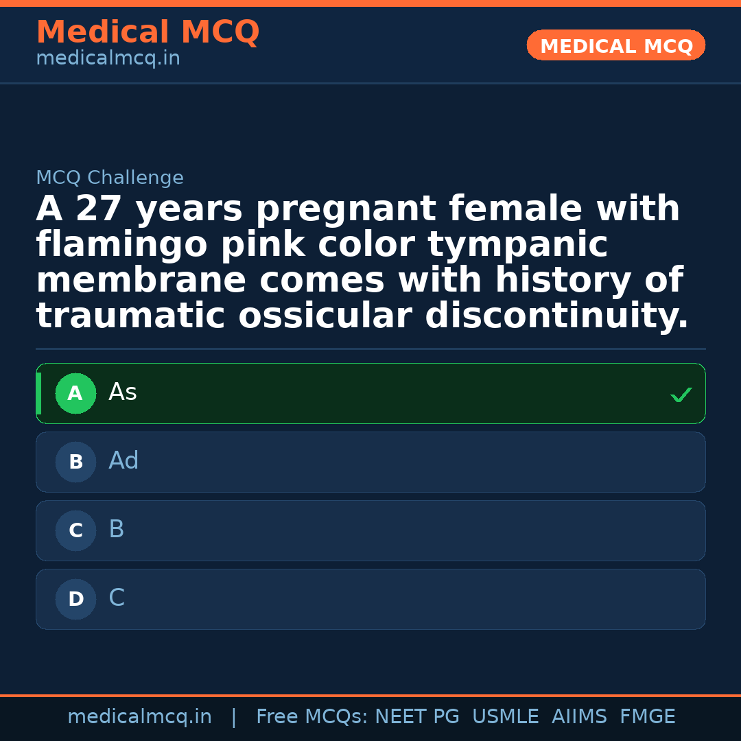 MCQ share card