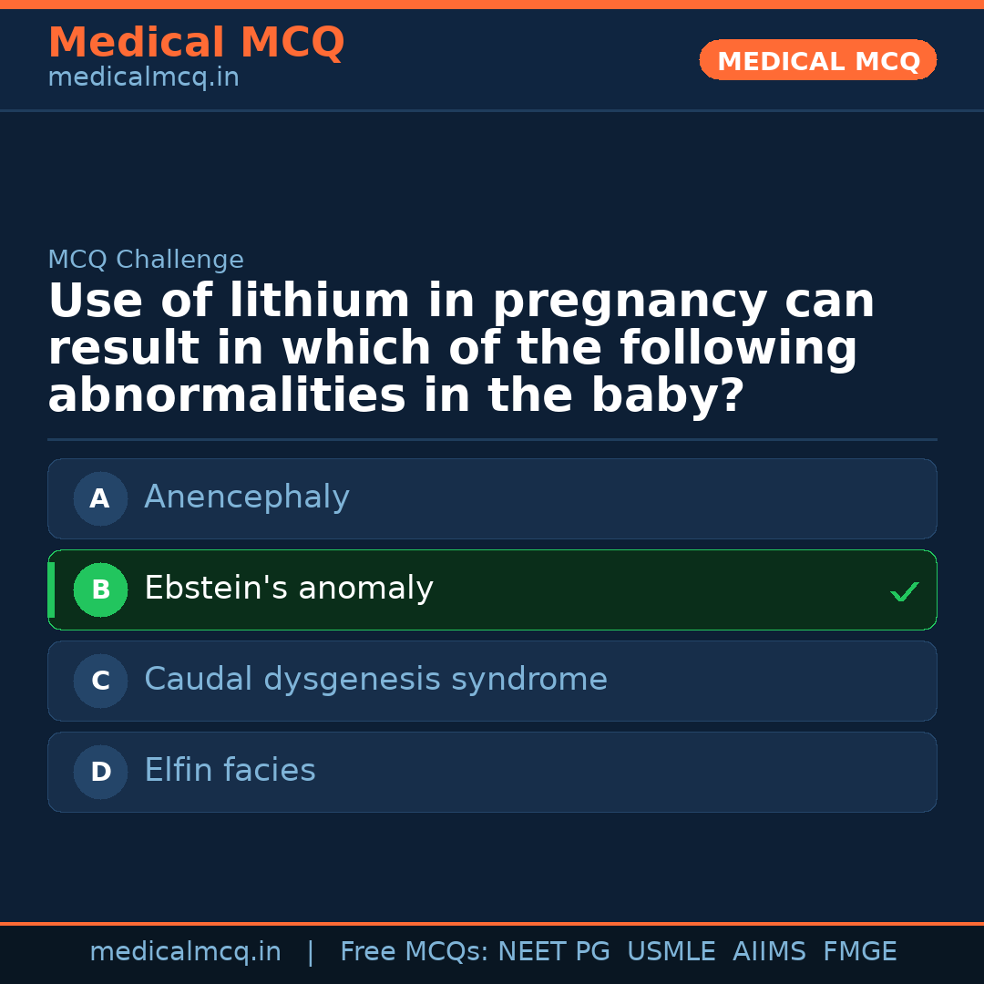 MCQ share card