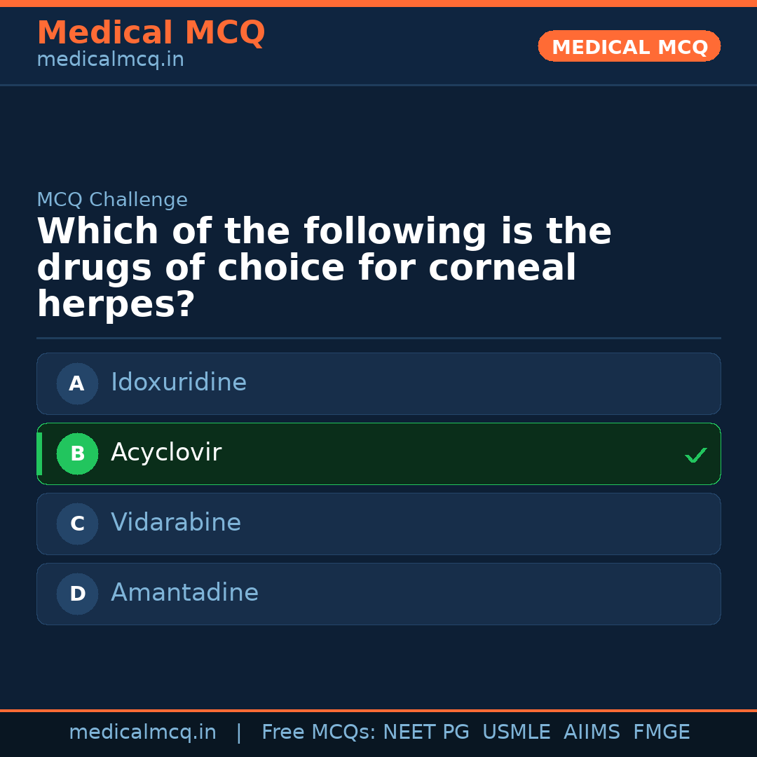 MCQ share card