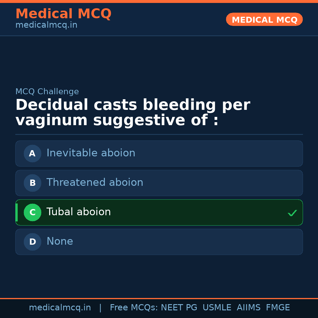 MCQ share card