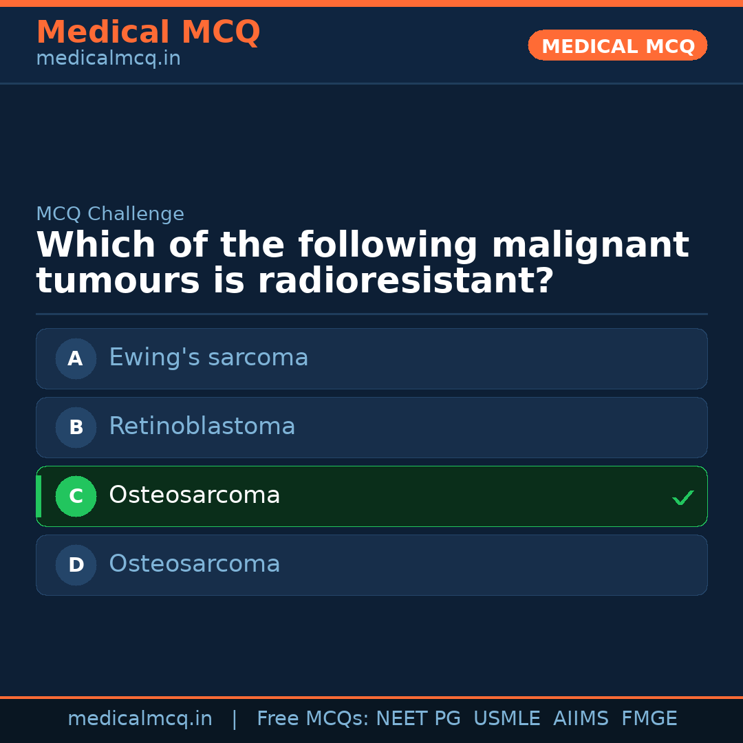 MCQ share card