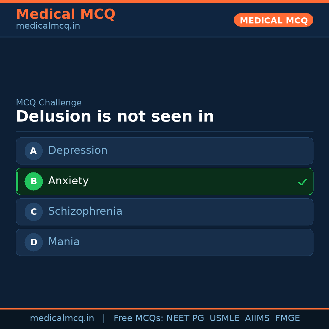 MCQ share card