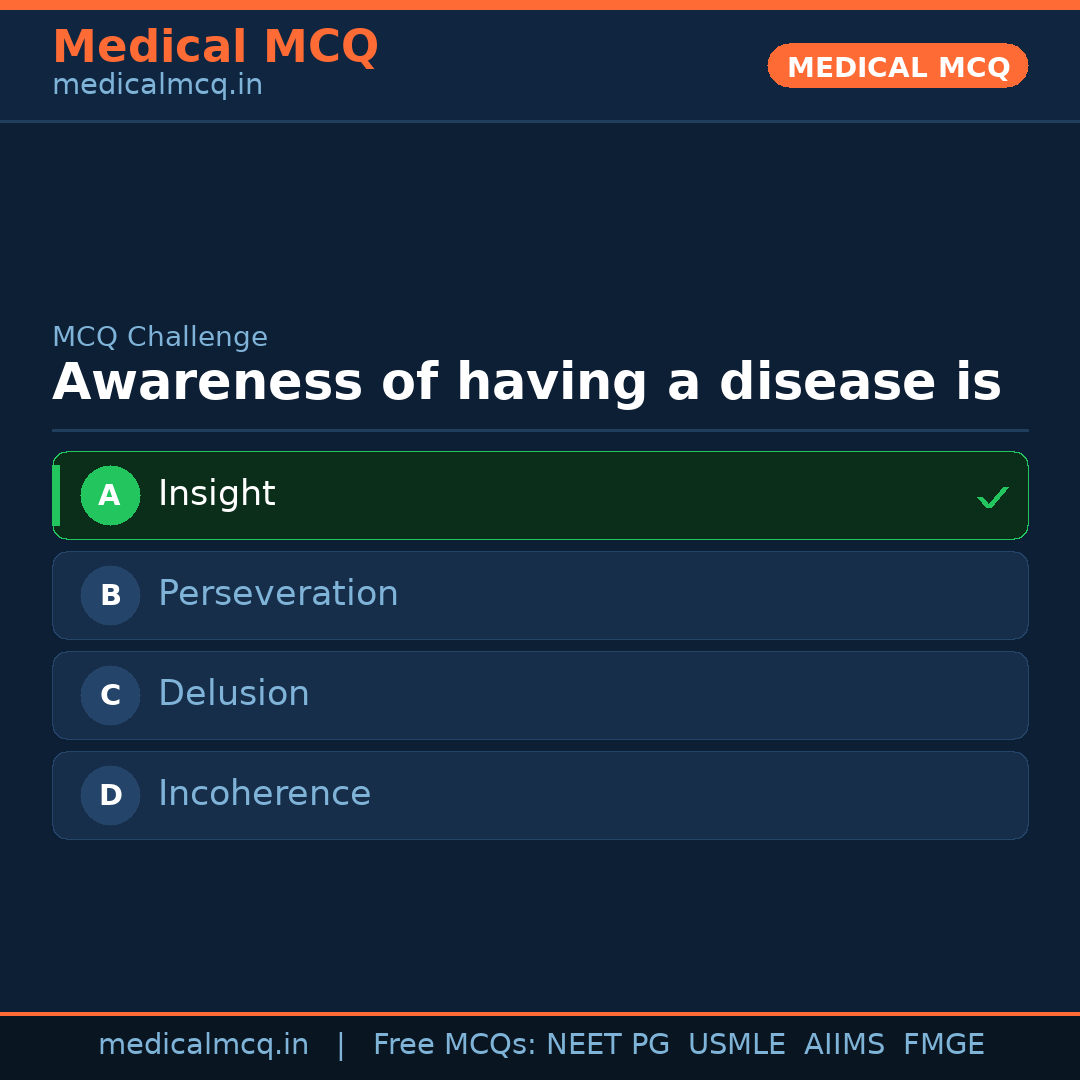 MCQ share card