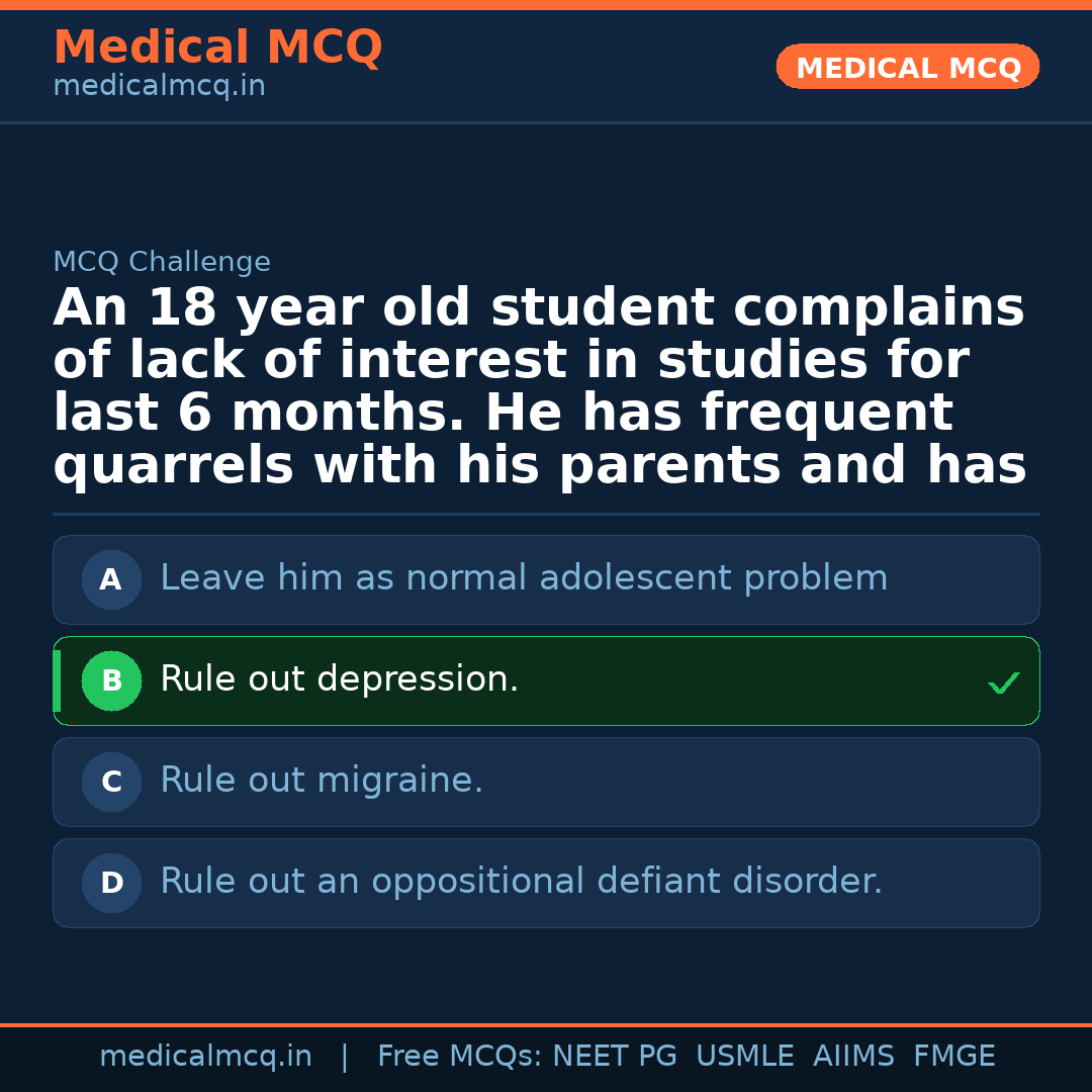 MCQ share card