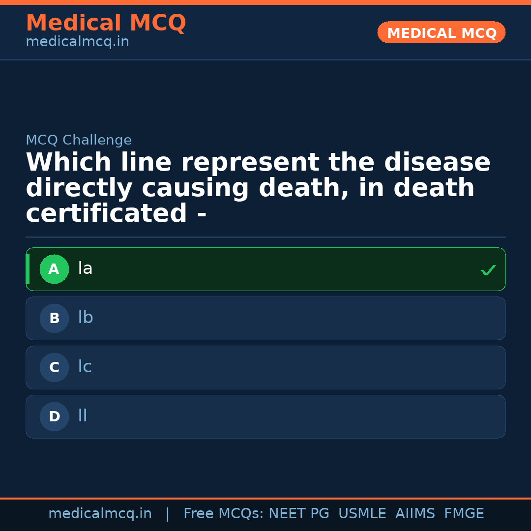 MCQ share card