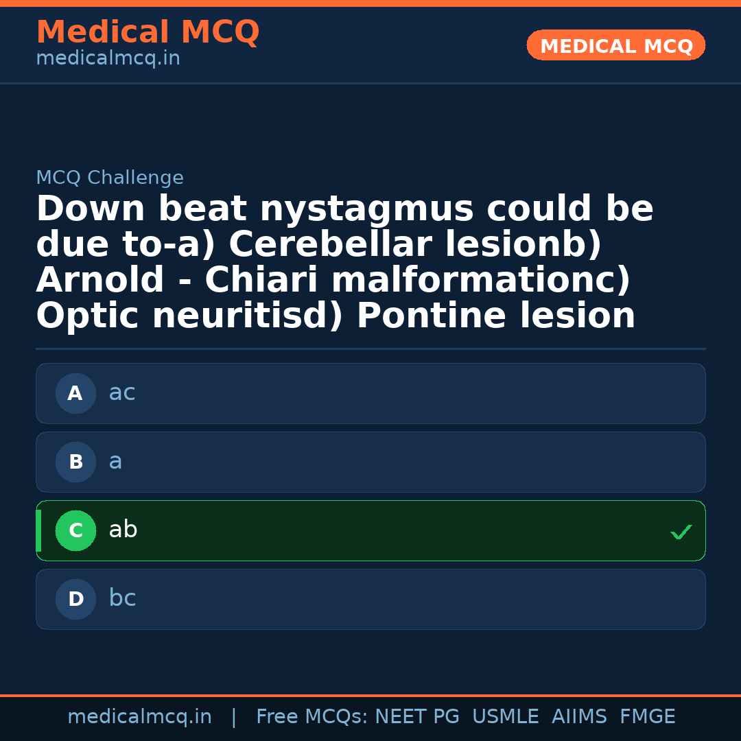 MCQ share card