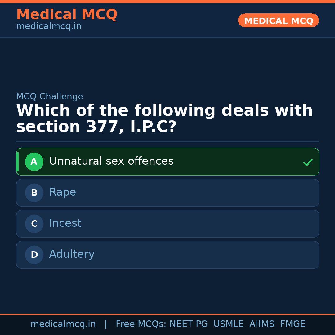 MCQ share card