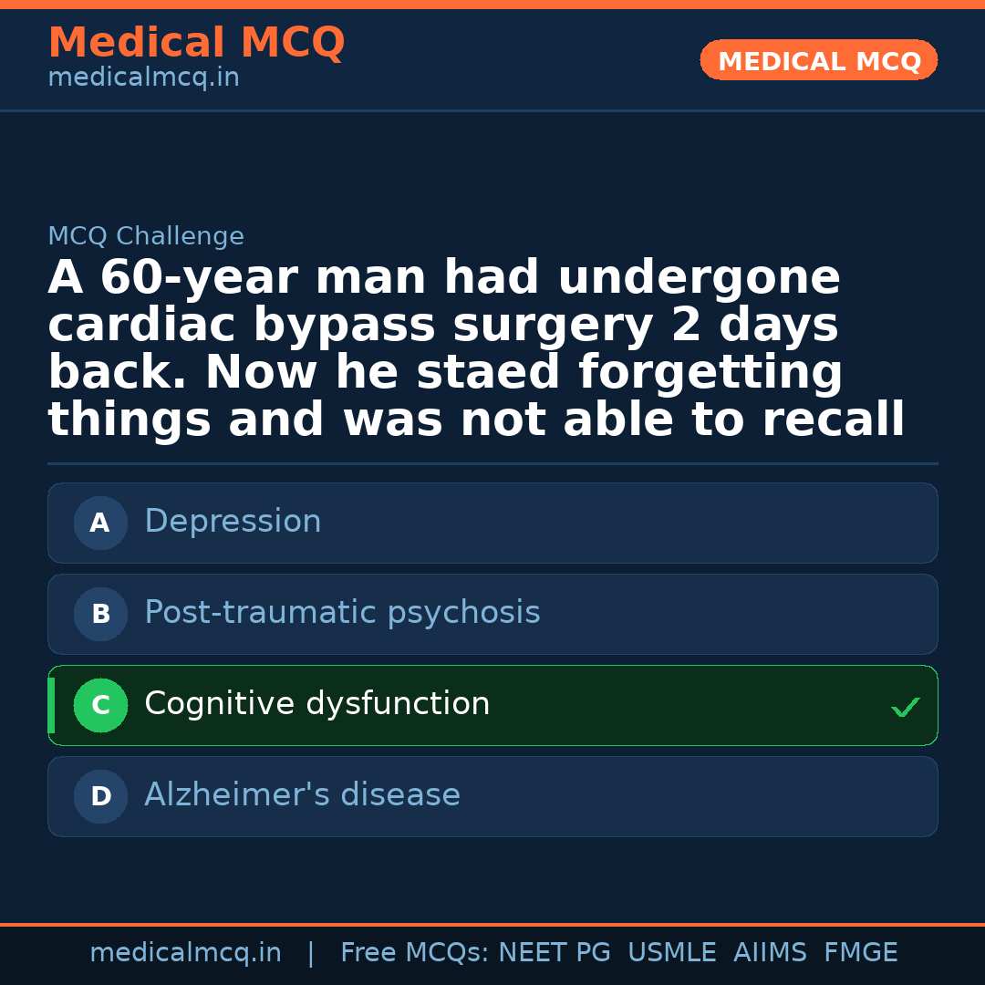 MCQ share card