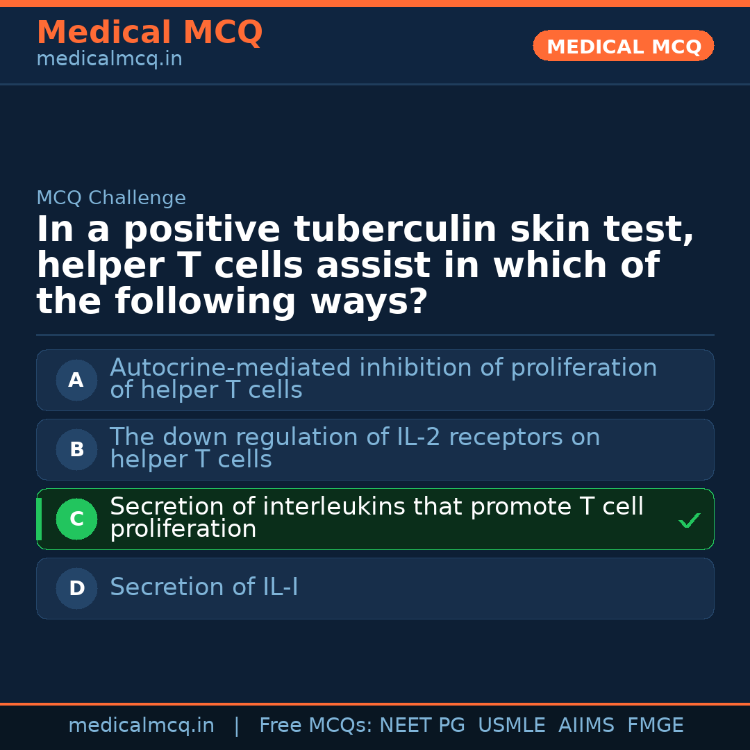 MCQ share card