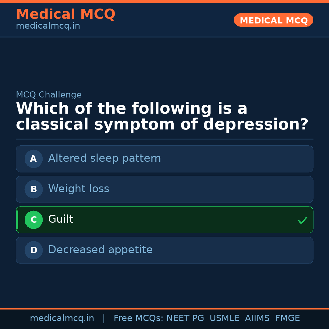MCQ share card