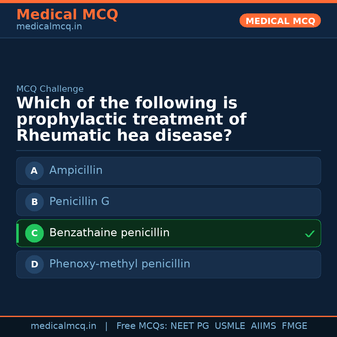 MCQ share card