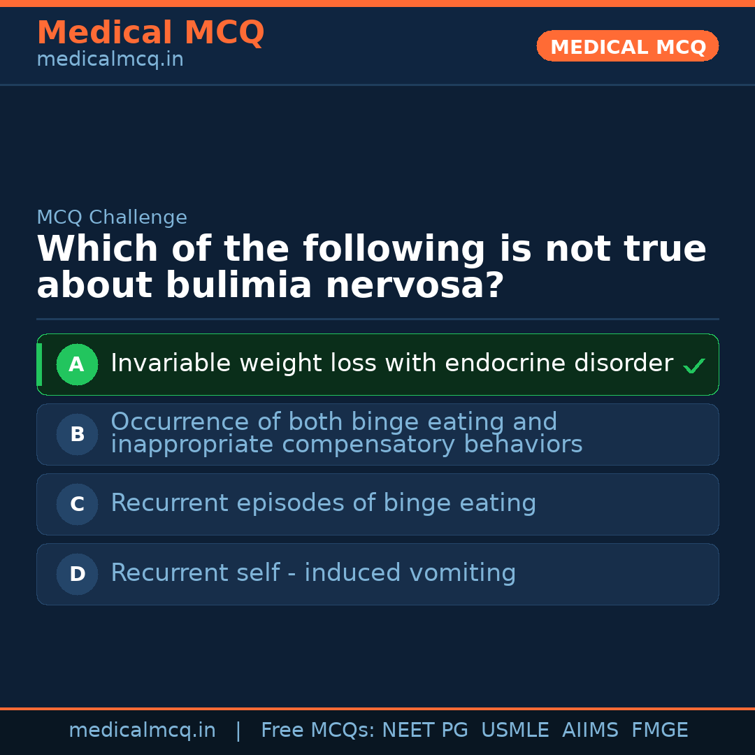 MCQ share card