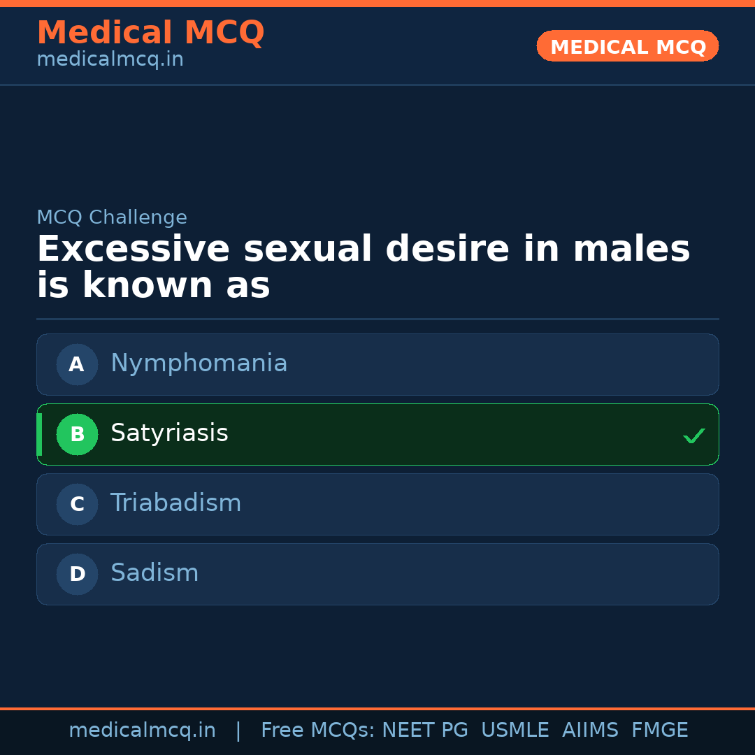 MCQ share card