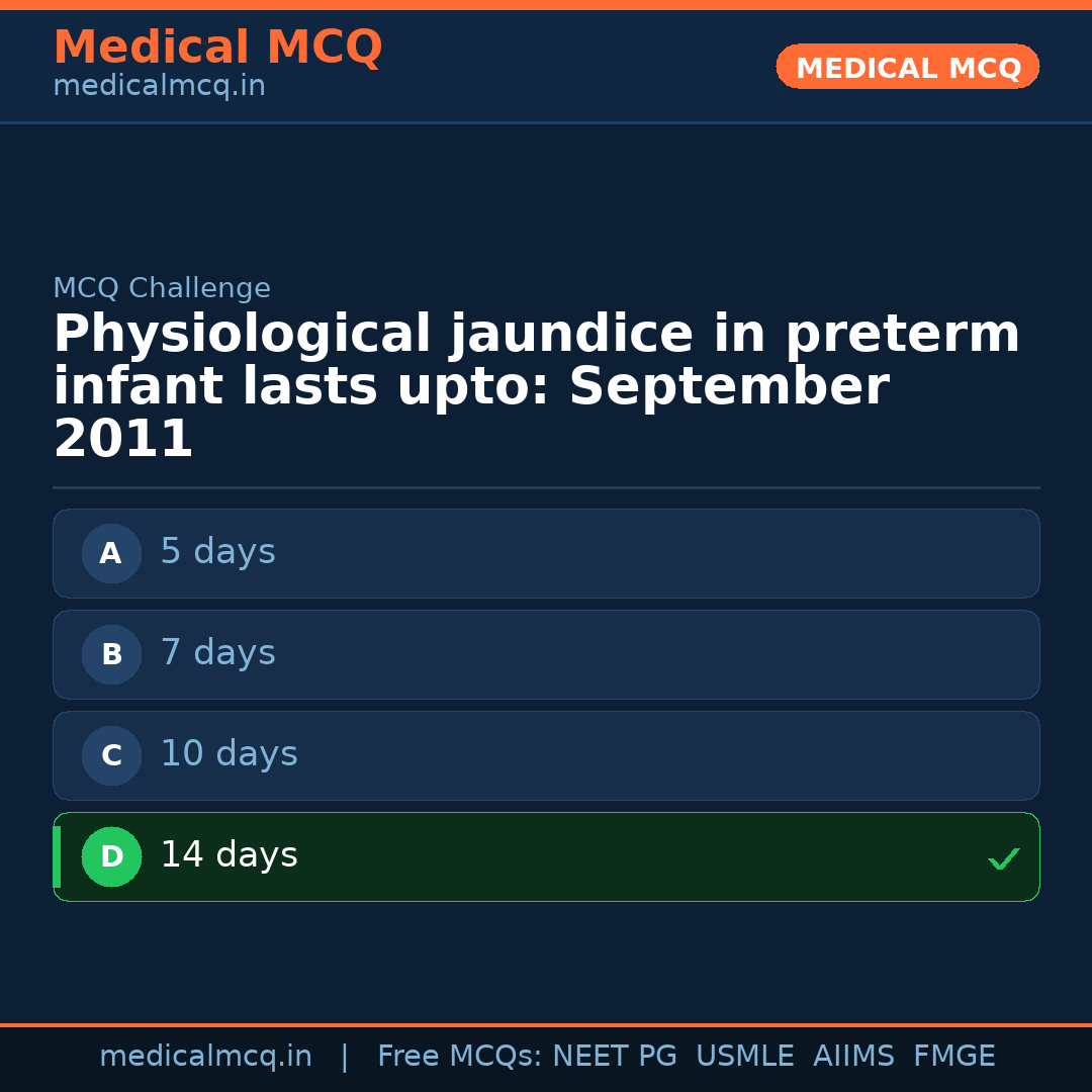 MCQ share card