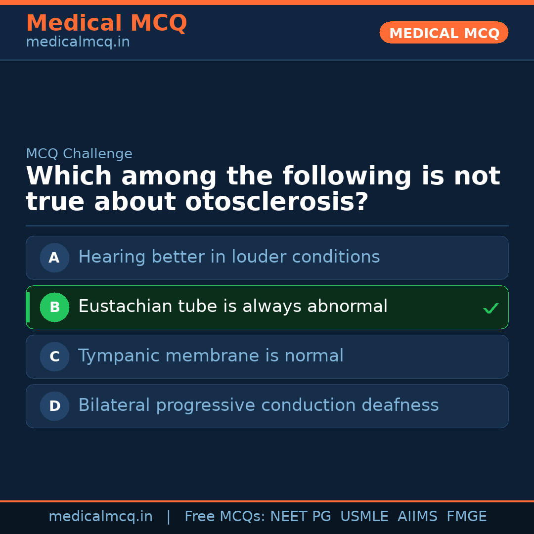 MCQ share card