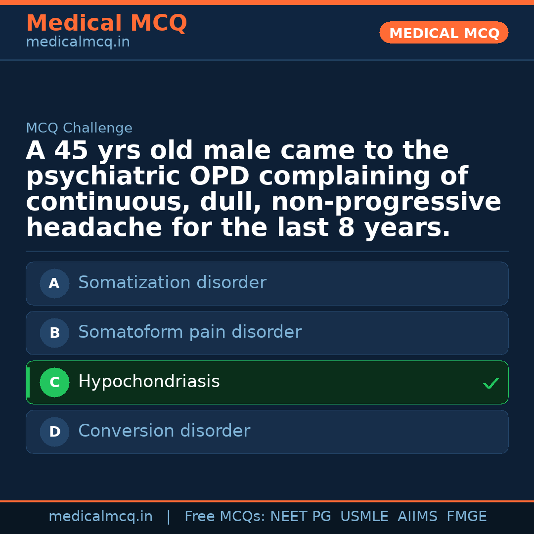 MCQ share card