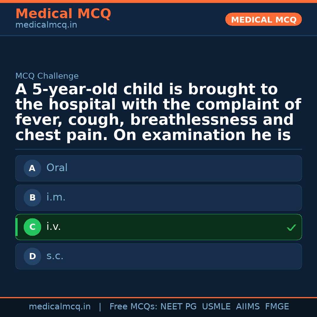 MCQ share card