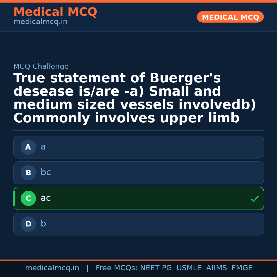 MCQ share card