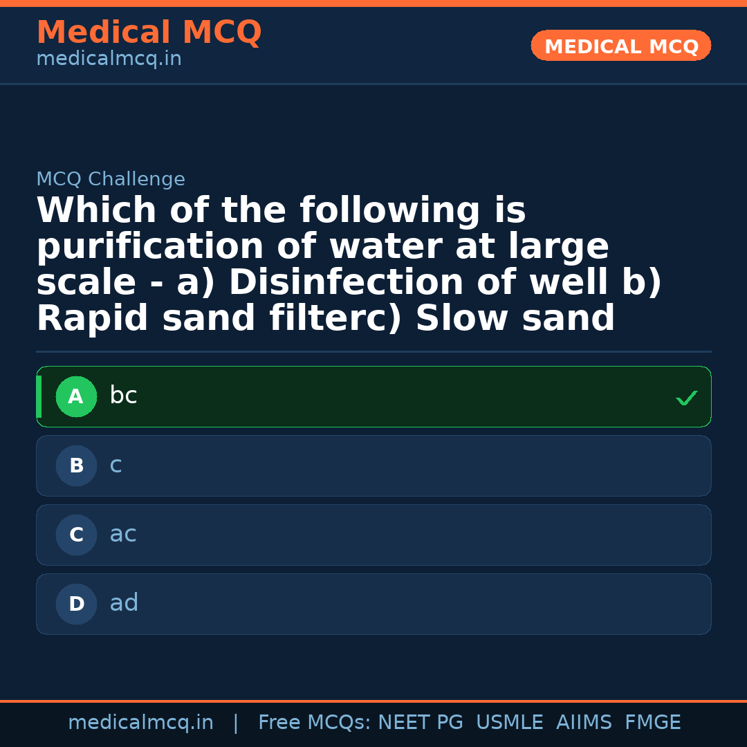 MCQ share card