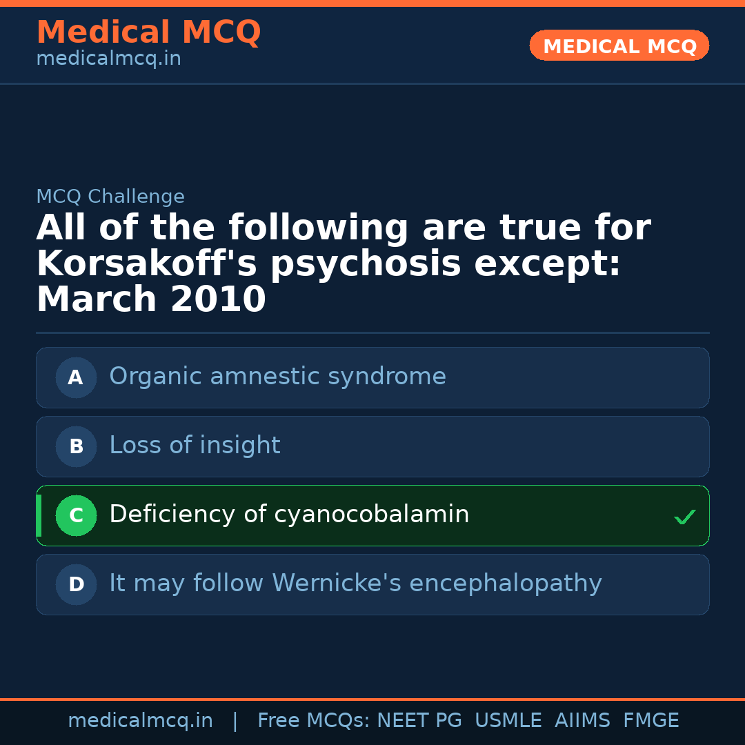 MCQ share card