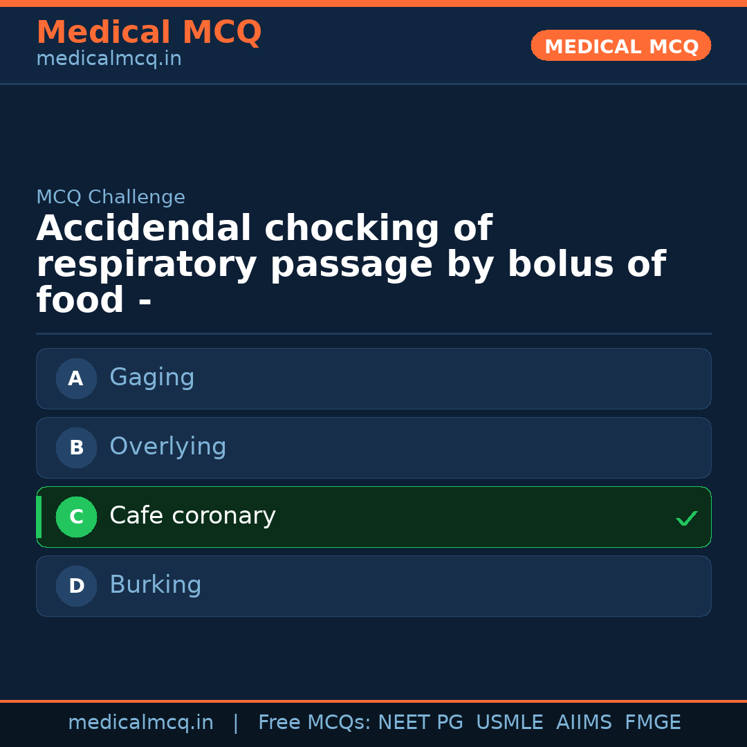 MCQ share card