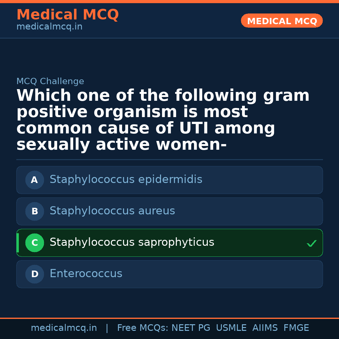 MCQ share card