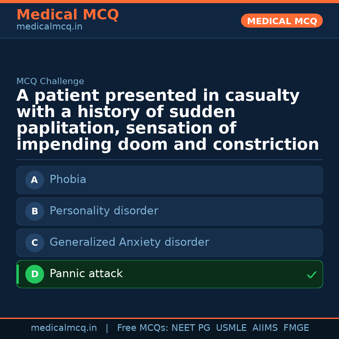 MCQ share card