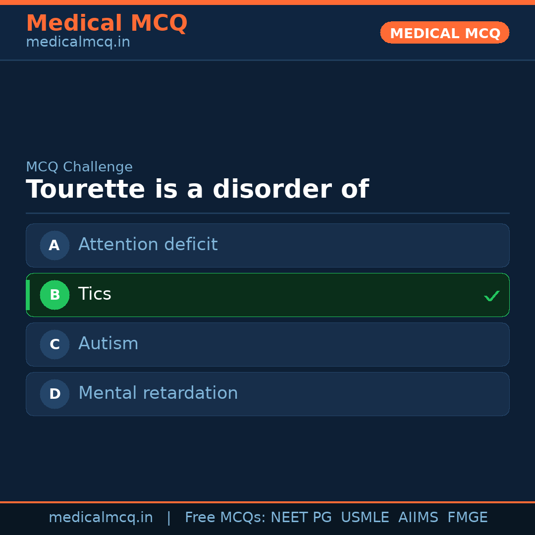 MCQ share card