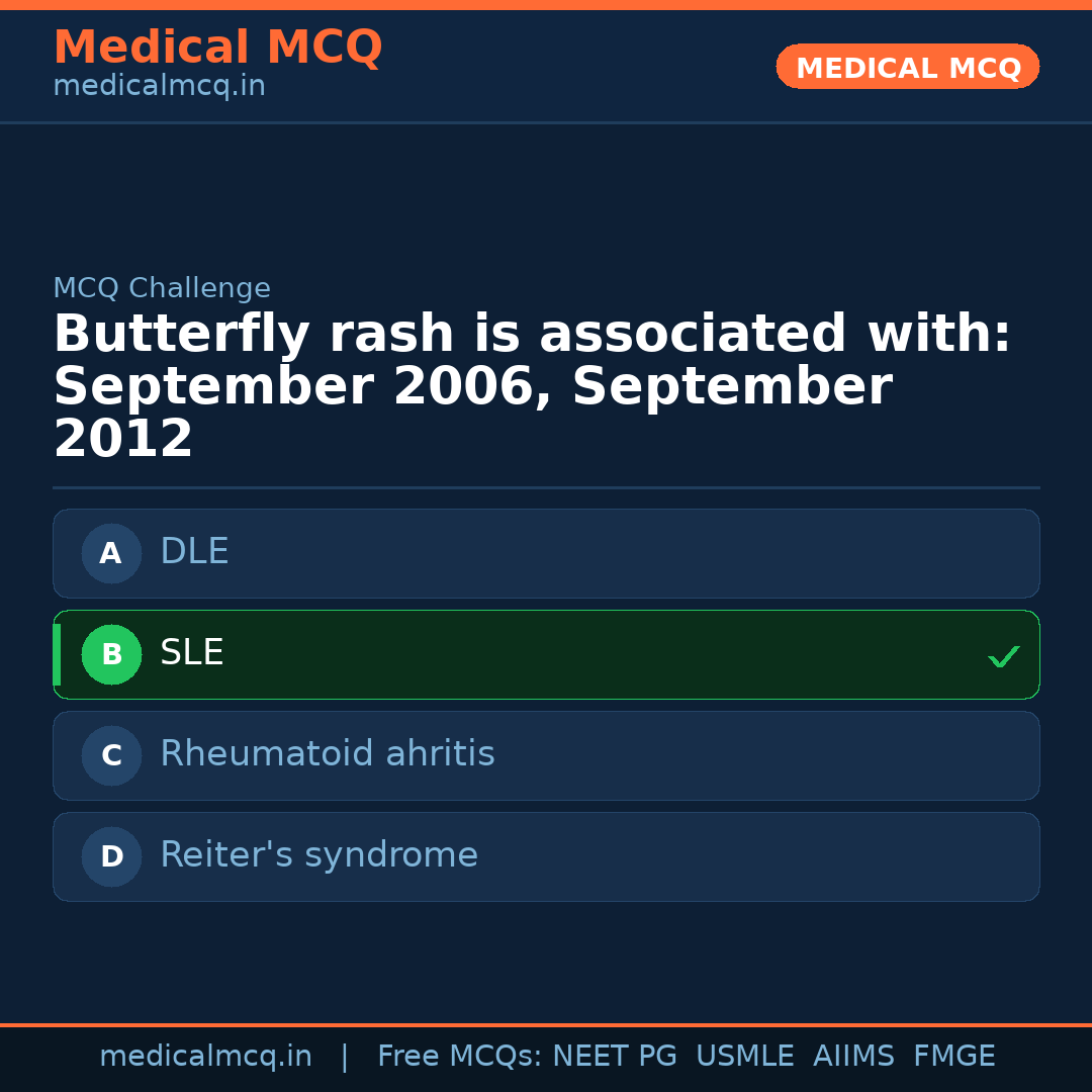 MCQ share card